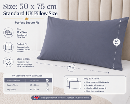 Housewife Polycotton Pillowcases Pair – Luxury Plain Dyed Easy Care Bedding | Night Zone