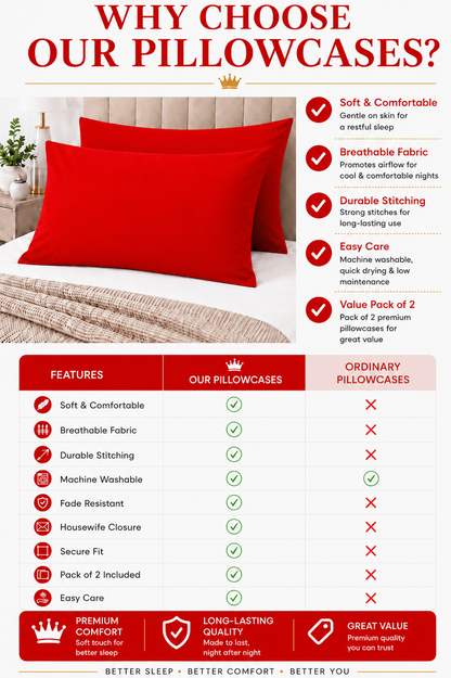 Housewife Polycotton Pillowcases Pair – Luxury Plain Dyed Easy Care Bedding | Night Zone