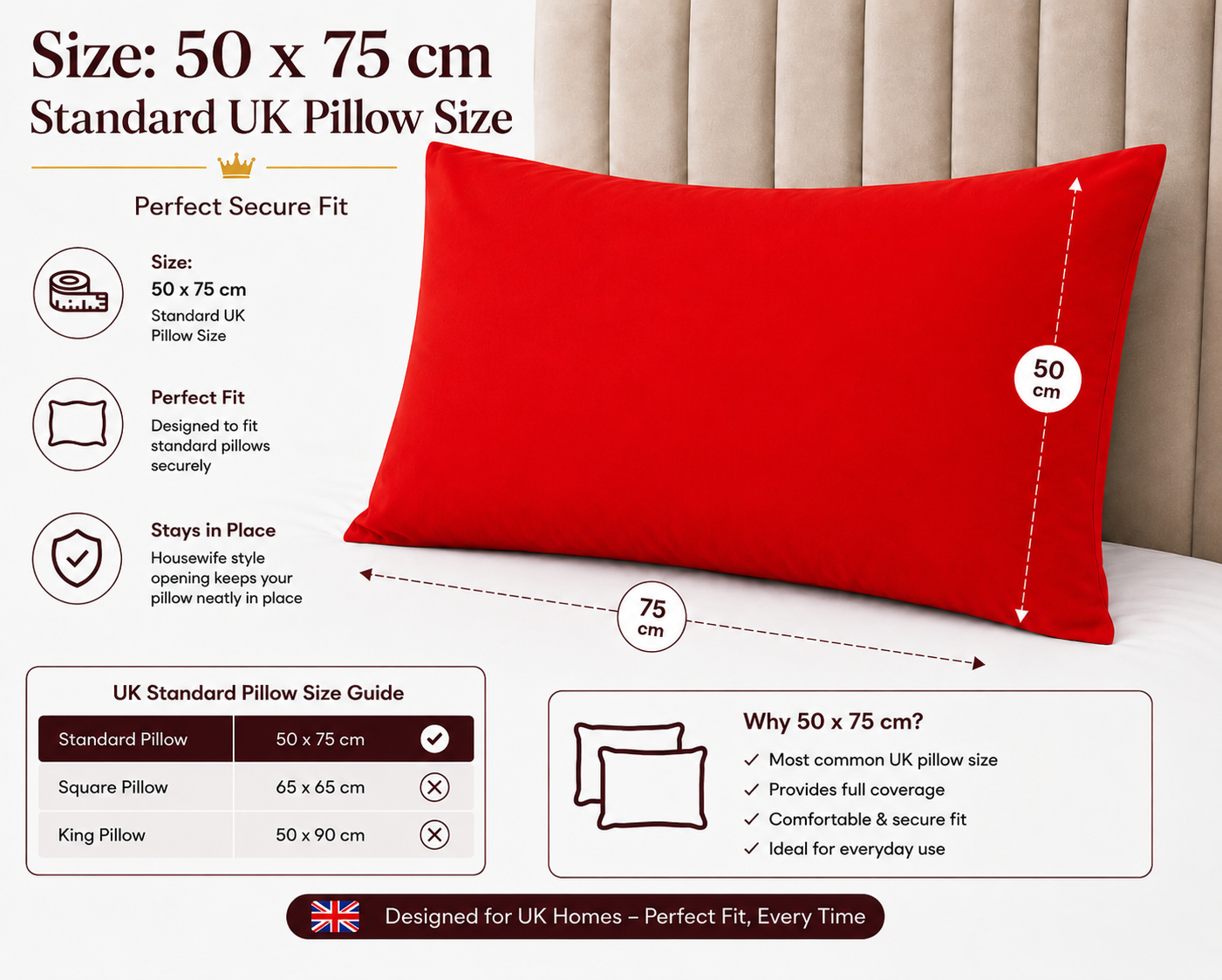 Housewife Polycotton Pillowcases Pair – Luxury Plain Dyed Easy Care Bedding | Night Zone