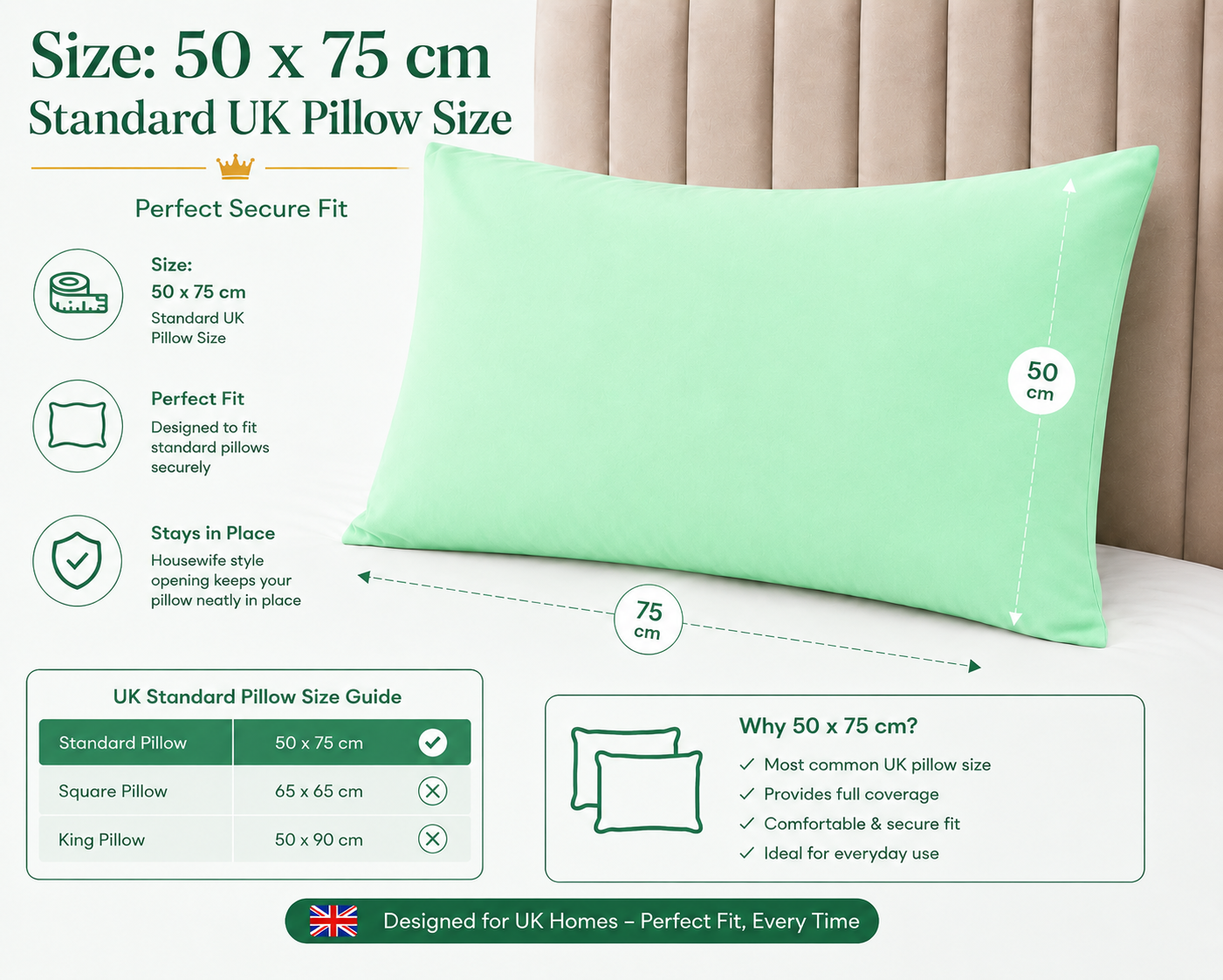 Housewife Polycotton Pillowcases Pair – Luxury Plain Dyed Easy Care Bedding | Night Zone