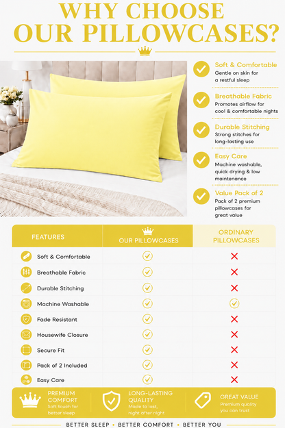 Housewife Polycotton Pillowcases Pair – Luxury Plain Dyed Easy Care Bedding | Night Zone