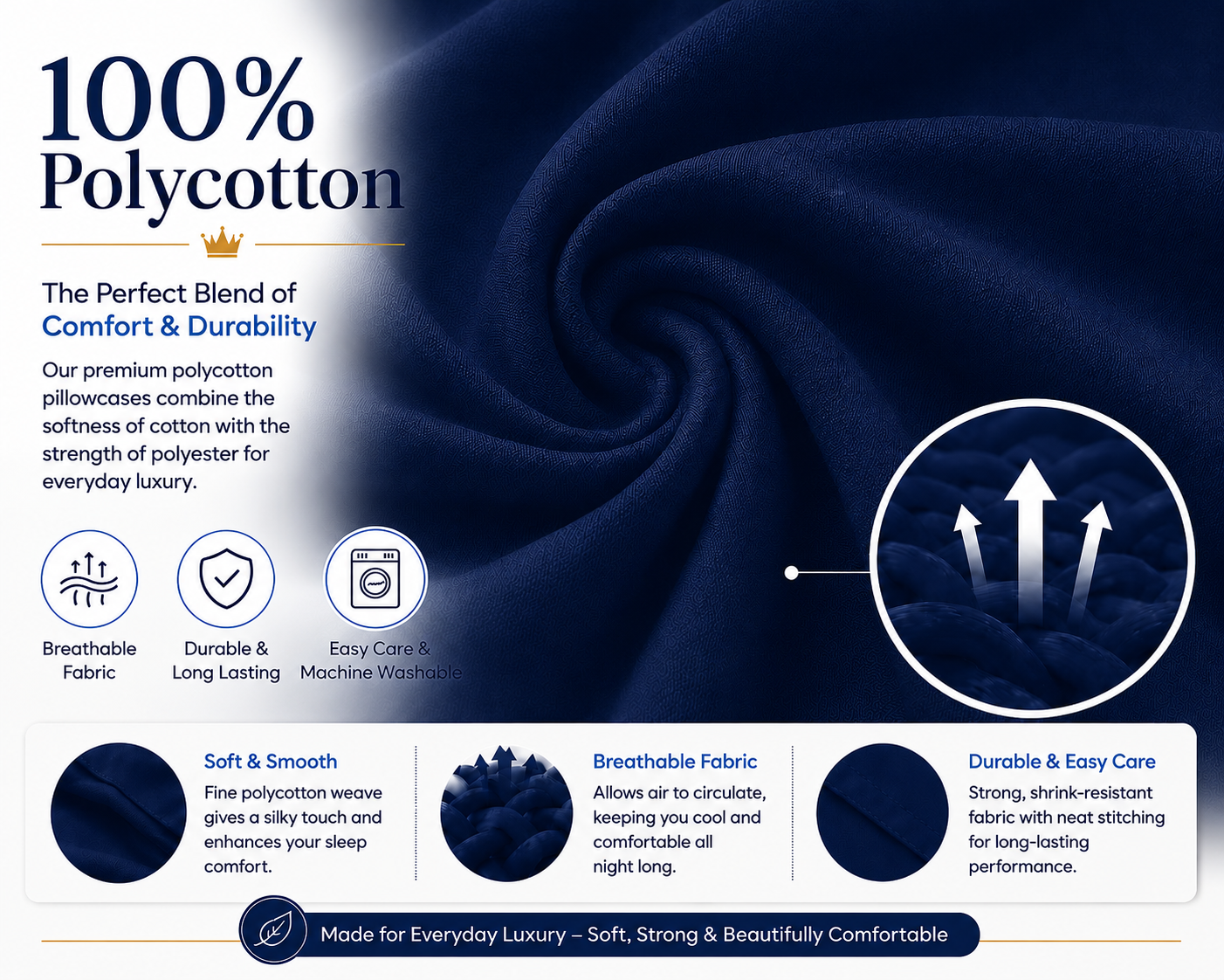 Housewife Polycotton Pillowcases Pair – Luxury Plain Dyed Easy Care Bedding | Night Zone