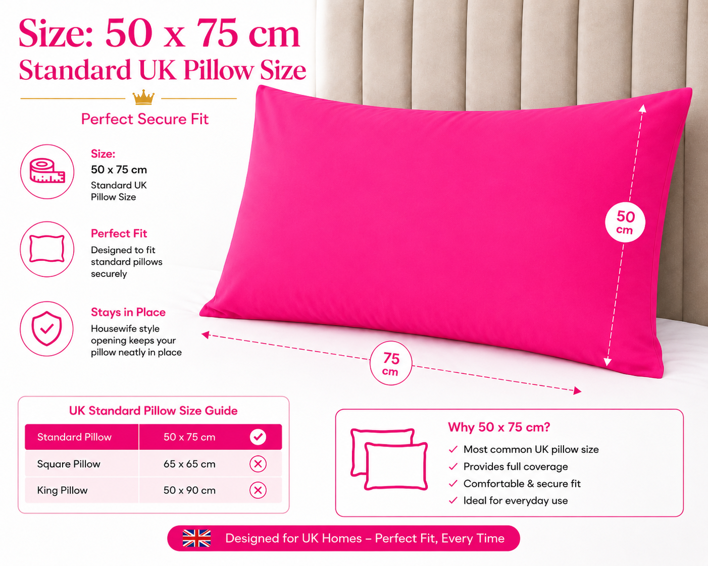 Housewife Polycotton Pillowcases Pair – Luxury Plain Dyed Easy Care Bedding | Night Zone