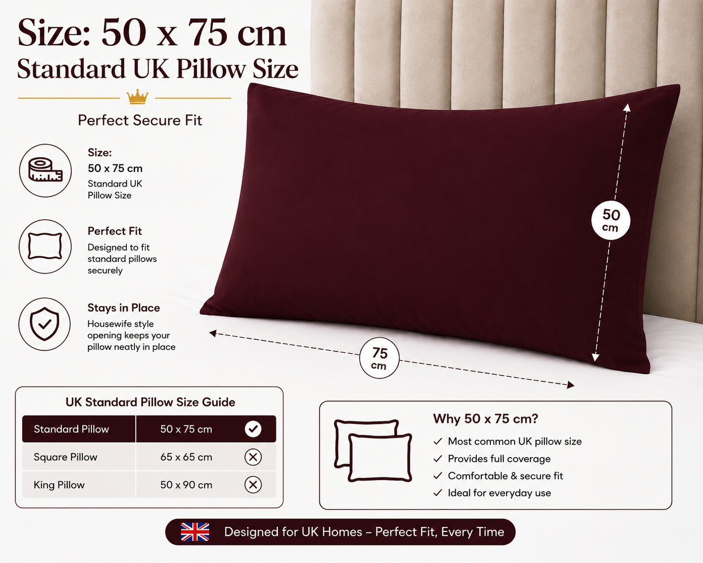 Housewife Polycotton Pillowcases Pair – Luxury Plain Dyed Easy Care Bedding | Night Zone