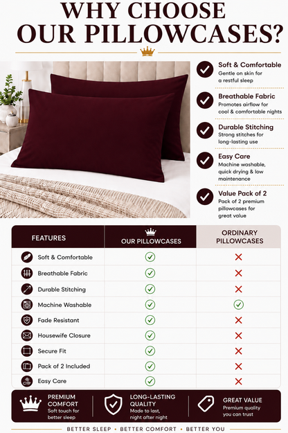 Housewife Polycotton Pillowcases Pair – Luxury Plain Dyed Easy Care Bedding | Night Zone