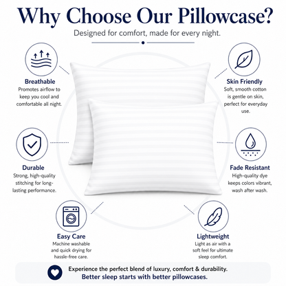 250 Thread Count Stripe Pillowcase Set – 100% Cotton Hotel Quality Bedding | Night Zone