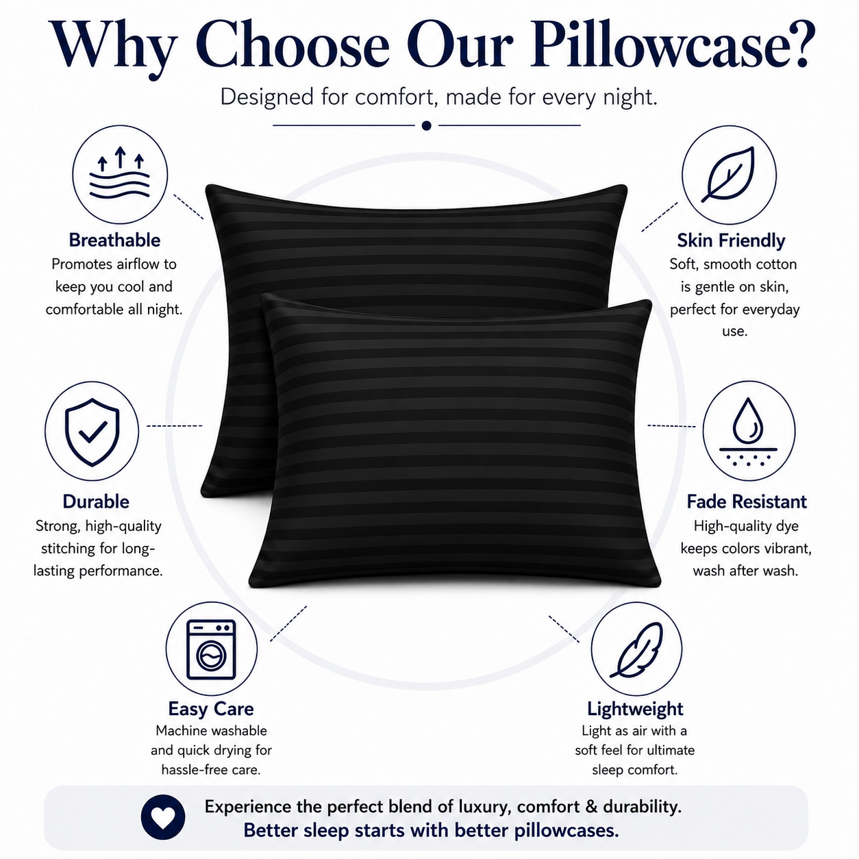 250 Thread Count Stripe Pillowcase Set – 100% Cotton Hotel Quality Bedding | Night Zone
