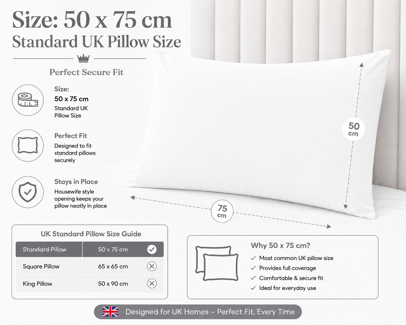 Housewife Polycotton Pillowcases Pair – Luxury Plain Dyed Easy Care Bedding | Night Zone