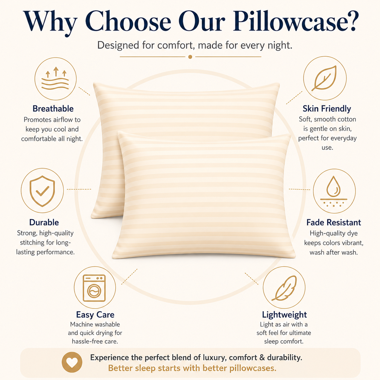 250 Thread Count Stripe Pillowcase Set – 100% Cotton Hotel Quality Bedding | Night Zone