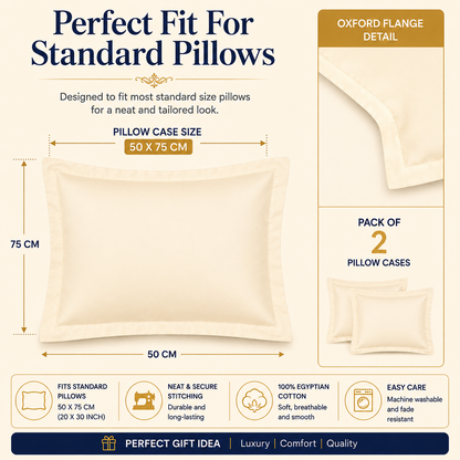 400 Thread Count Egyptian Cotton Pillow Case – Luxury Hotel Quality Bedding | Night Zone