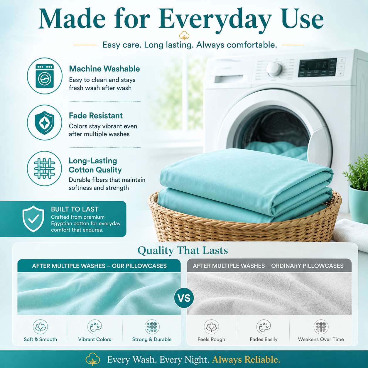 200 Thread Count Egyptian Cotton Pillowcases Pair – Hotel Quality Bedding | Night Zone