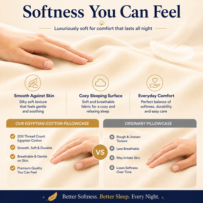 200 Thread Count Egyptian Cotton Pillowcases Pair – Hotel Quality Bedding | Night Zone