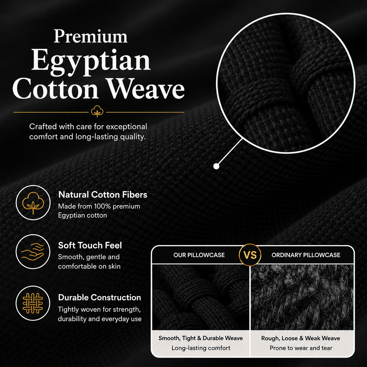 200 Thread Count Egyptian Cotton Pillowcases Pair – Hotel Quality Bedding | Night Zone
