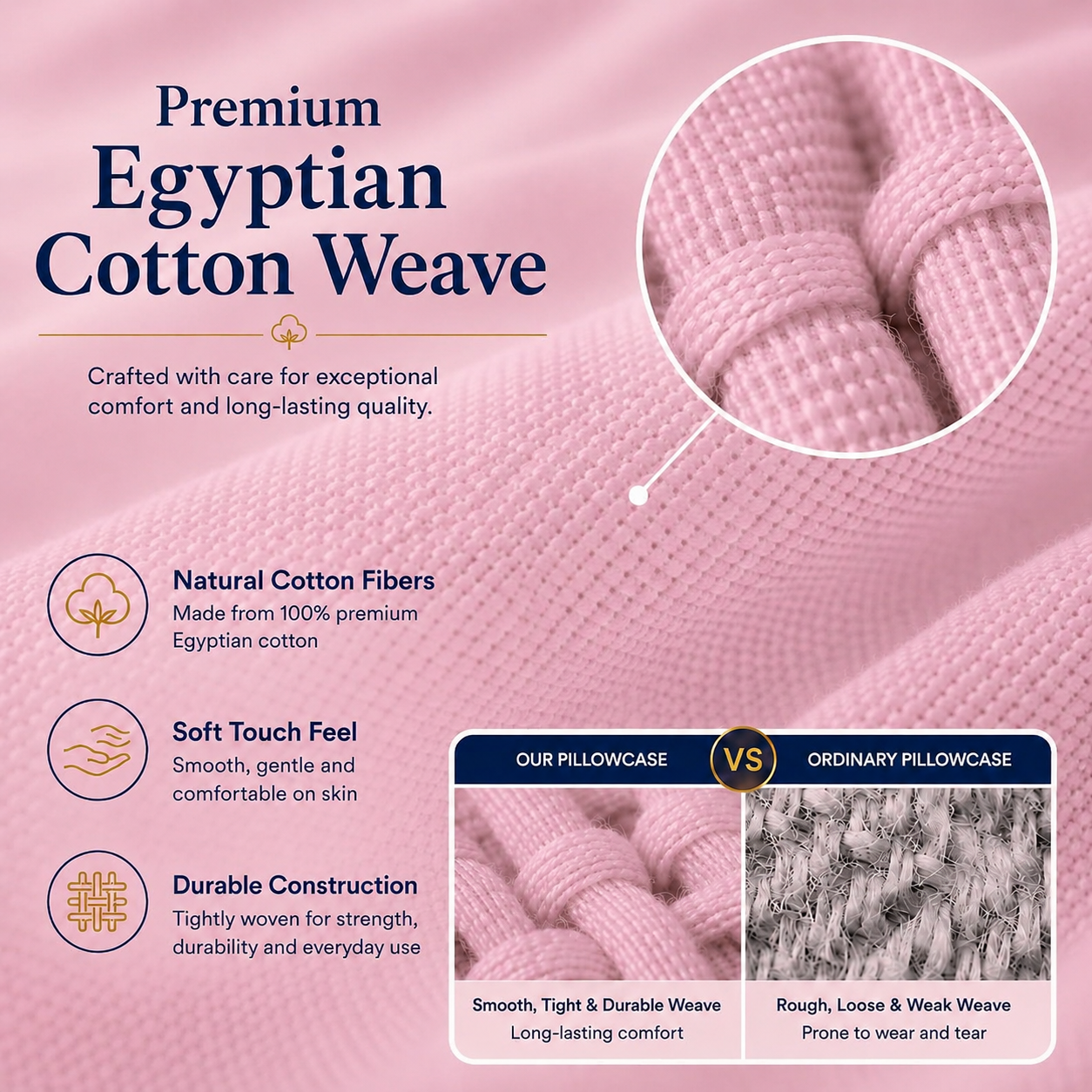 200 Thread Count Egyptian Cotton Pillowcases Pair – Hotel Quality Bedding | Night Zone