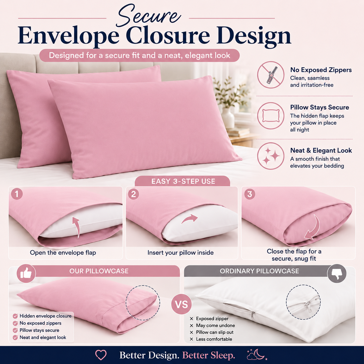 200 Thread Count Egyptian Cotton Pillowcases Pair – Hotel Quality Bedding | Night Zone