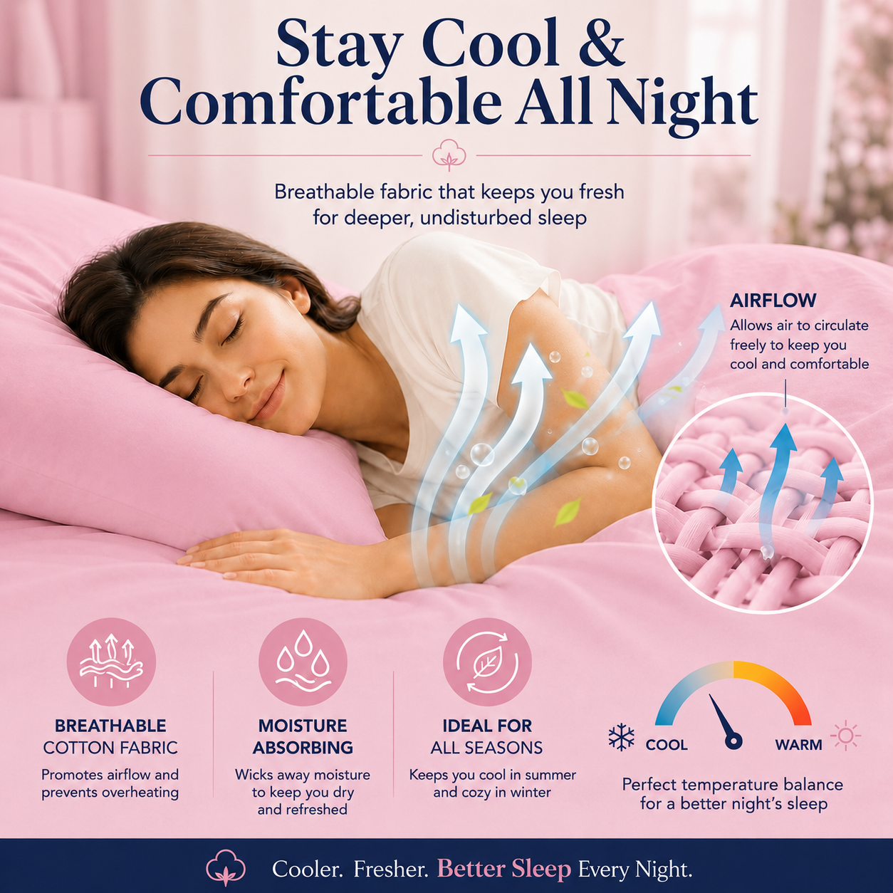 200 Thread Count Egyptian Cotton Pillowcases Pair – Hotel Quality Bedding | Night Zone