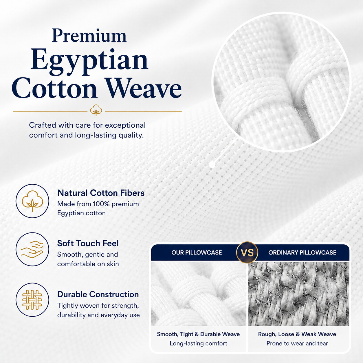 200 Thread Count Egyptian Cotton Pillowcases Pair – Hotel Quality Bedding | Night Zone