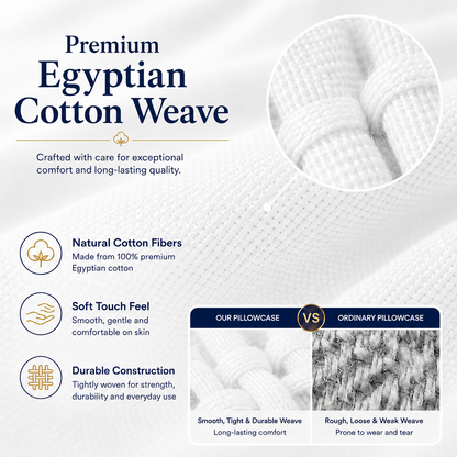 200 Thread Count Egyptian Cotton Pillowcases Pair – Hotel Quality Bedding | Night Zone