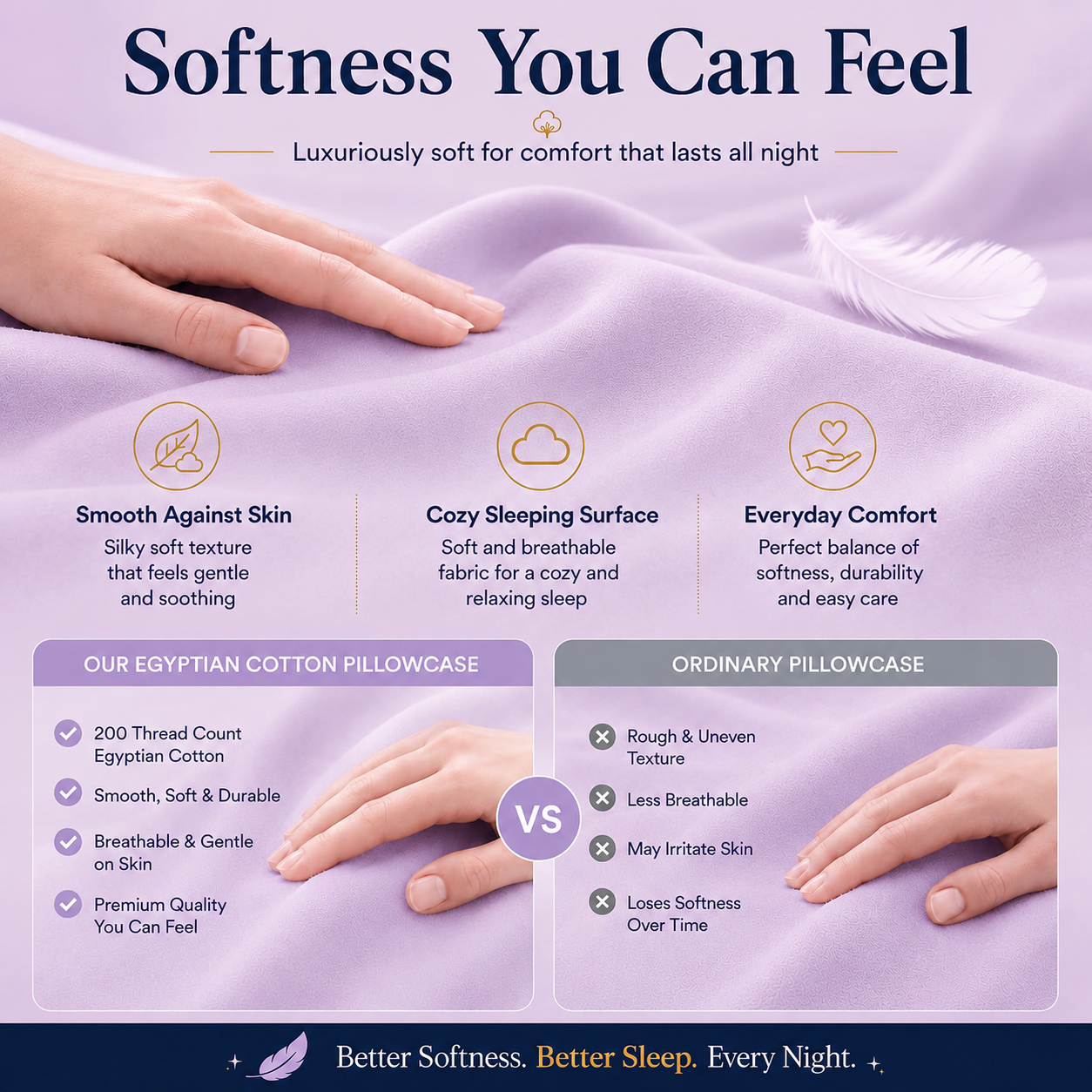 200 Thread Count Egyptian Cotton Pillowcases Pair – Hotel Quality Bedding | Night Zone