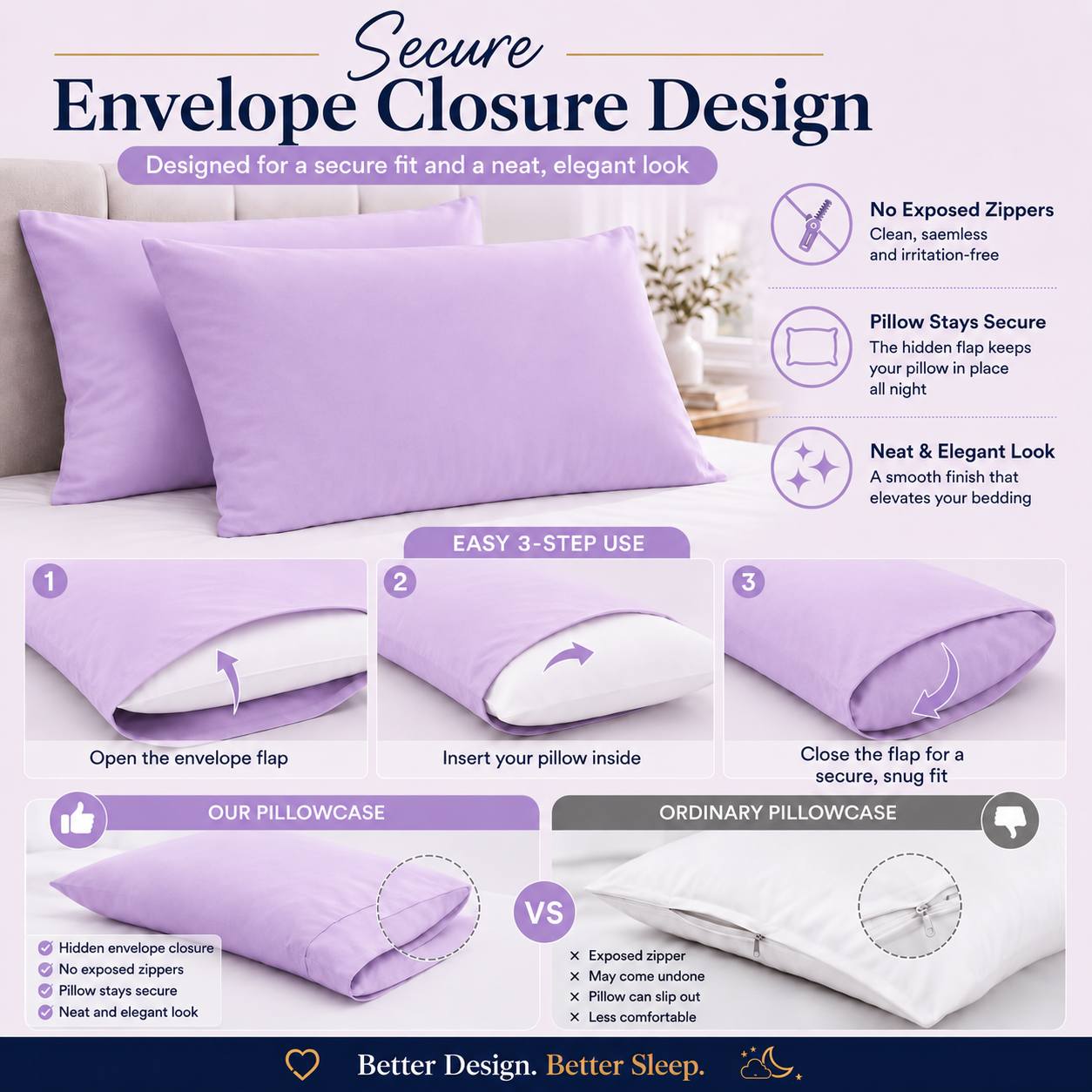 200 Thread Count Egyptian Cotton Pillowcases Pair – Hotel Quality Bedding | Night Zone