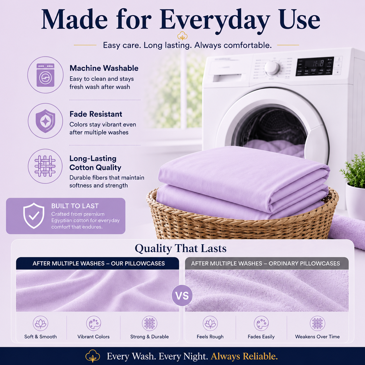 200 Thread Count Egyptian Cotton Pillowcases Pair – Hotel Quality Bedding | Night Zone