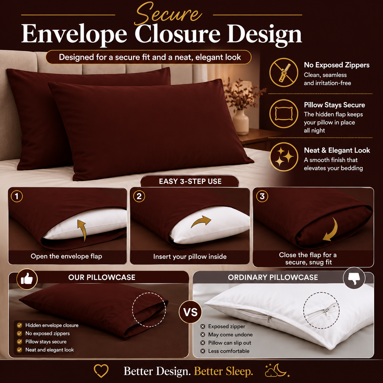 200 Thread Count Egyptian Cotton Pillowcases Pair – Hotel Quality Bedding | Night Zone