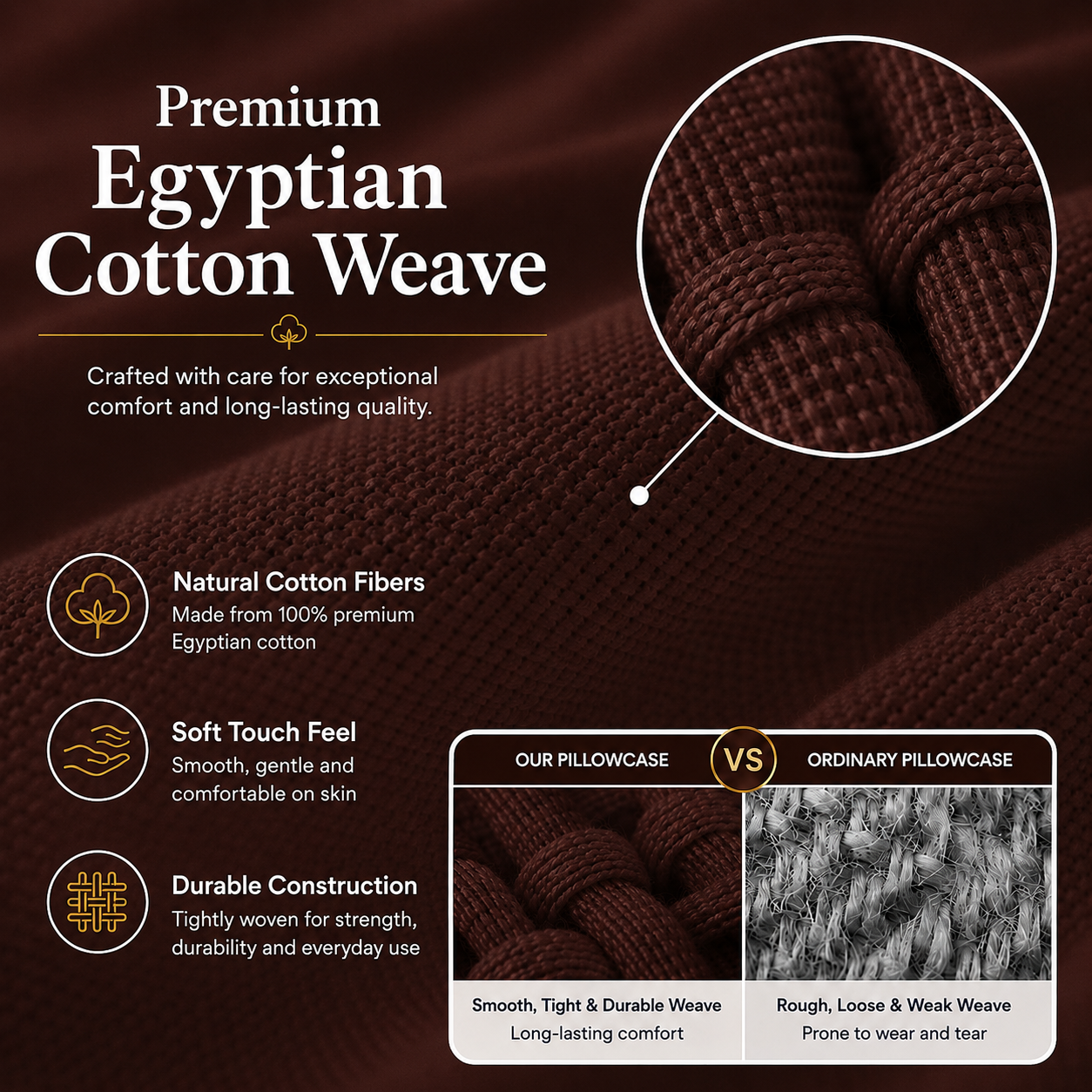 200 Thread Count Egyptian Cotton Pillowcases Pair – Hotel Quality Bedding | Night Zone