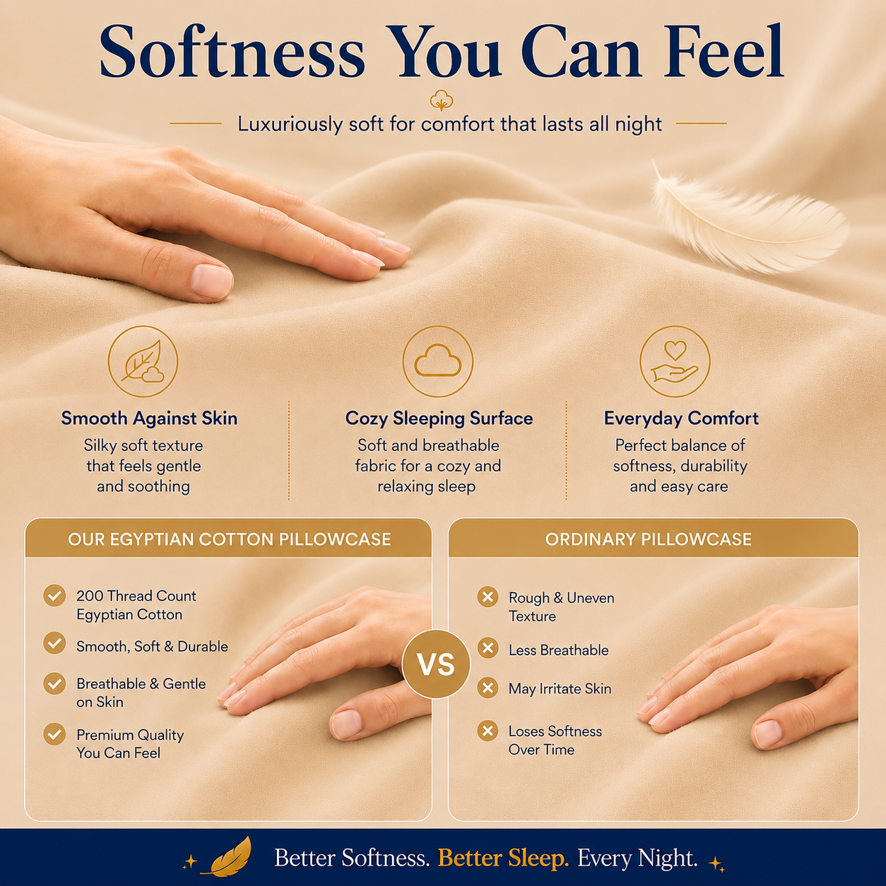 200 Thread Count Egyptian Cotton Pillowcases Pair – Hotel Quality Bedding | Night Zone