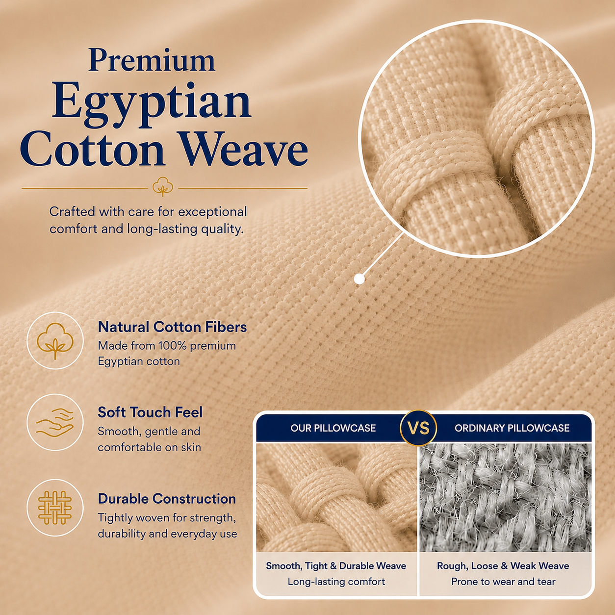 200 Thread Count Egyptian Cotton Pillowcases Pair – Hotel Quality Bedding | Night Zone