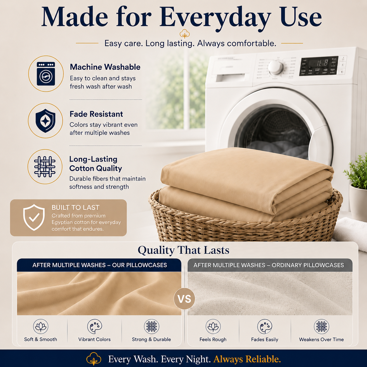 200 Thread Count Egyptian Cotton Pillowcases Pair – Hotel Quality Bedding | Night Zone