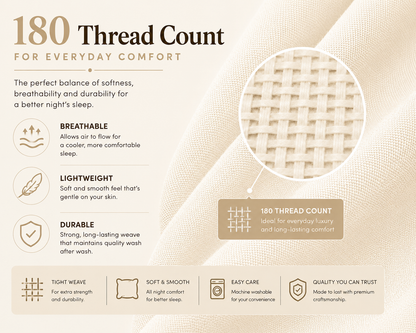 180 Thread Count Percale Pillow Cases Pair – Luxury Easy Care Bedding | Night Zone