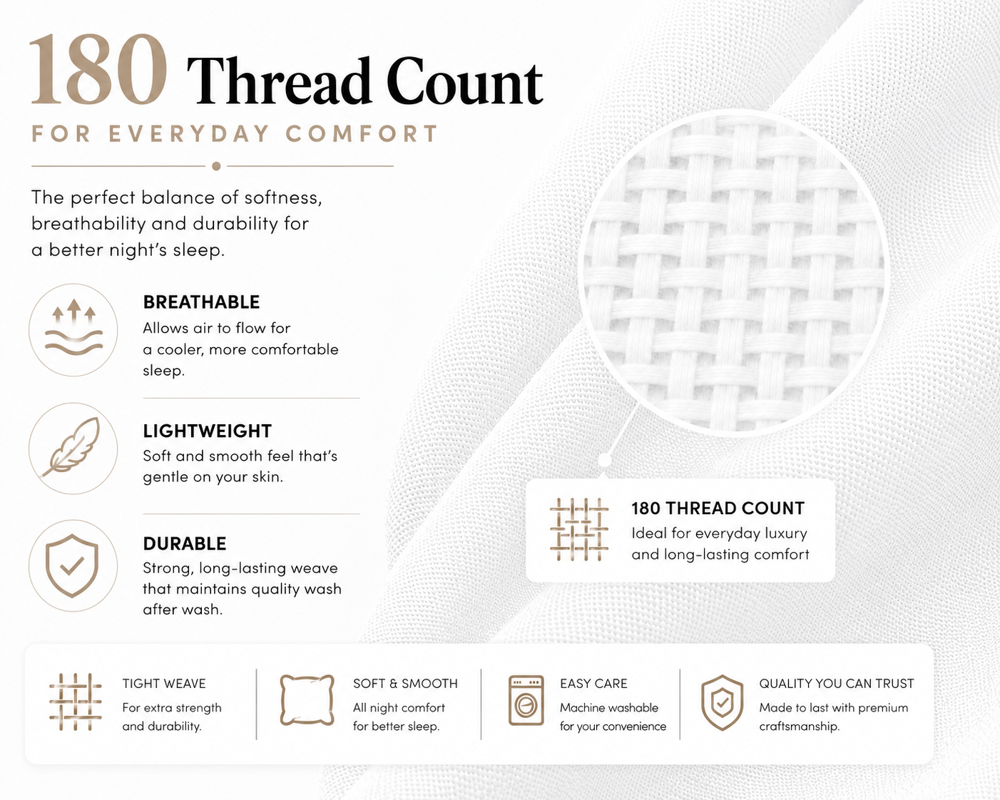 180 Thread Count Percale Pillow Cases Pair – Luxury Easy Care Bedding | Night Zone