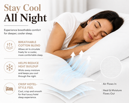 180 Thread Count Percale Pillow Cases Pair – Luxury Easy Care Bedding | Night Zone
