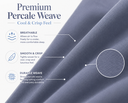 180 Thread Count Percale Pillow Cases Pair – Luxury Easy Care Bedding | Night Zone