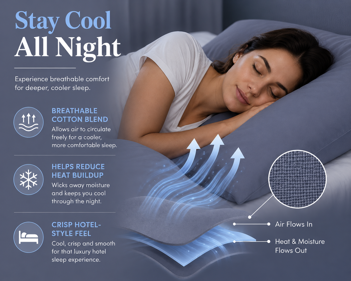 180 Thread Count Percale Pillow Cases Pair – Luxury Easy Care Bedding | Night Zone