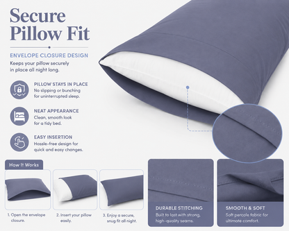 180 Thread Count Percale Pillow Cases Pair – Luxury Easy Care Bedding | Night Zone