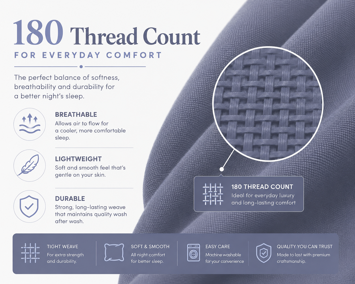 180 Thread Count Percale Pillow Cases Pair – Luxury Easy Care Bedding | Night Zone