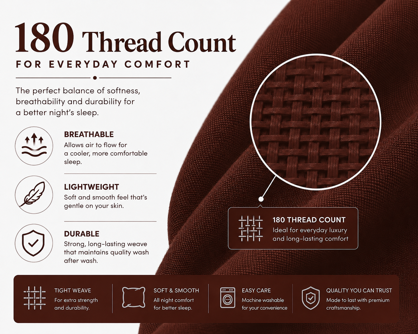 180 Thread Count Percale Pillow Cases Pair – Luxury Easy Care Bedding | Night Zone