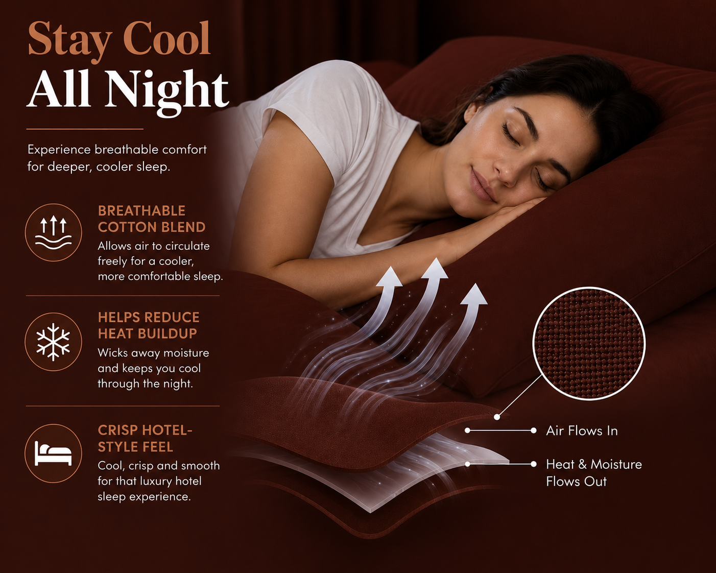 180 Thread Count Percale Pillow Cases Pair – Luxury Easy Care Bedding | Night Zone