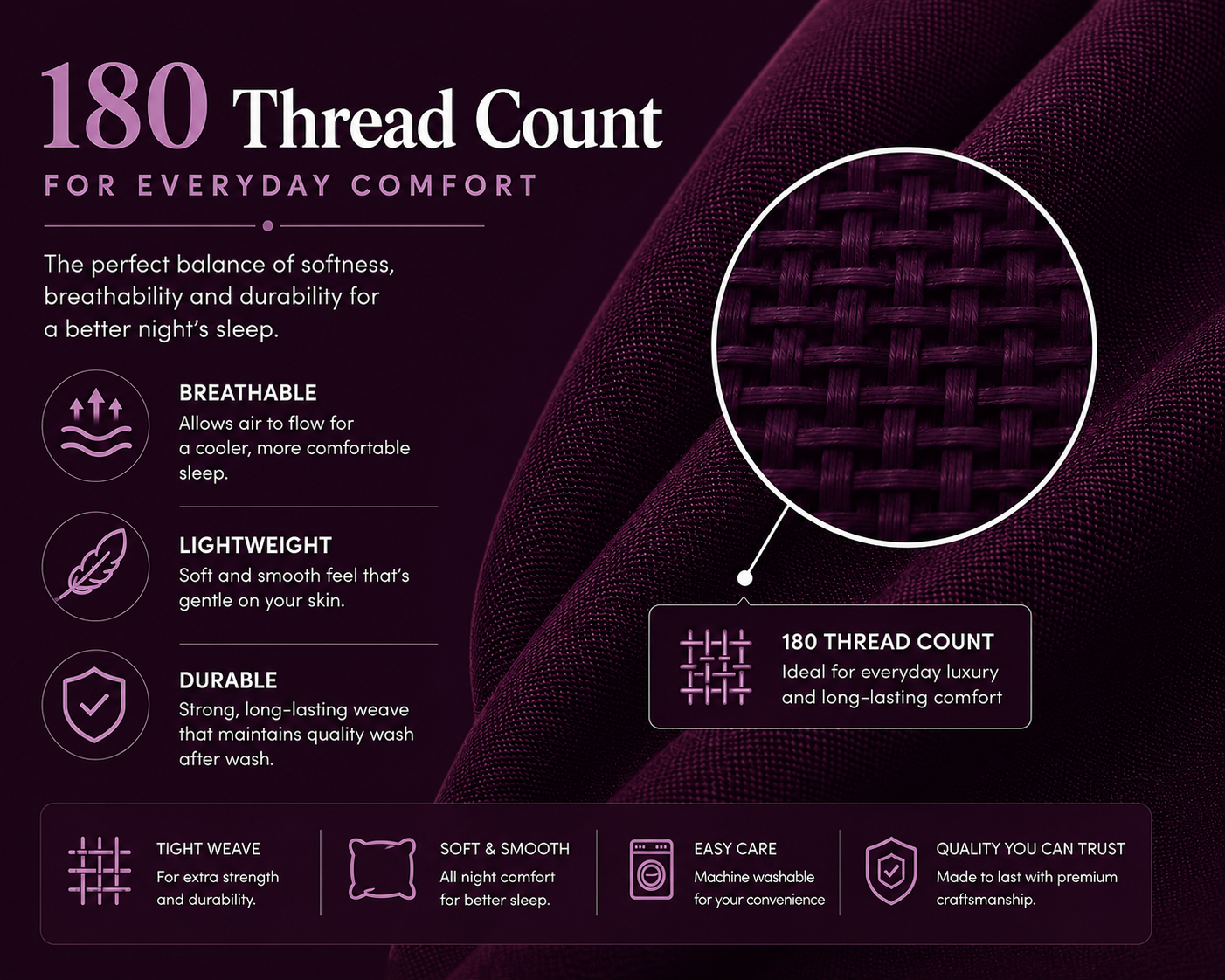 180 Thread Count Percale Pillow Cases Pair – Luxury Easy Care Bedding | Night Zone