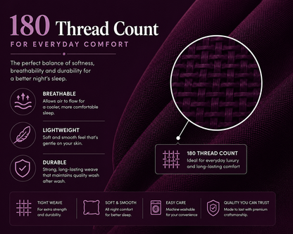 180 Thread Count Percale Pillow Cases Pair – Luxury Easy Care Bedding | Night Zone