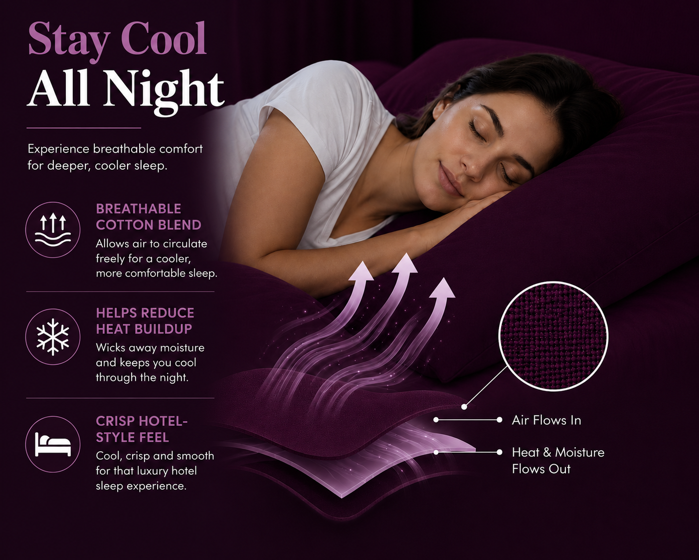180 Thread Count Percale Pillow Cases Pair – Luxury Easy Care Bedding | Night Zone