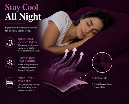 180 Thread Count Percale Pillow Cases Pair – Luxury Easy Care Bedding | Night Zone