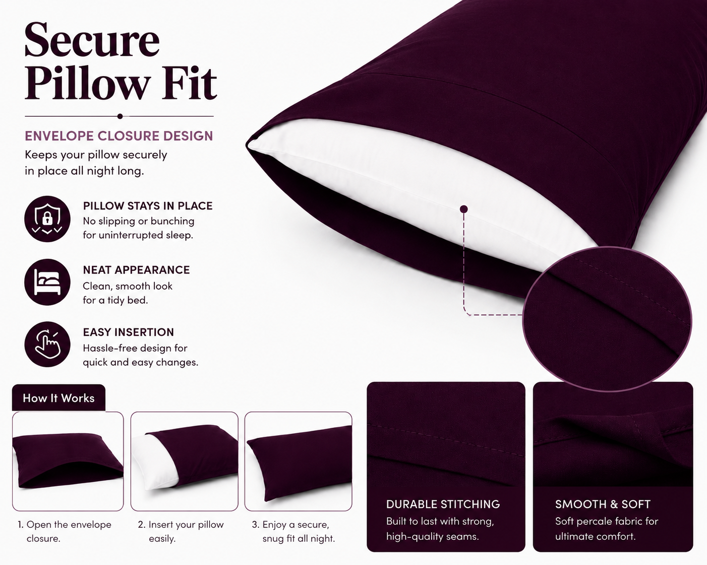 180 Thread Count Percale Pillow Cases Pair – Luxury Easy Care Bedding | Night Zone