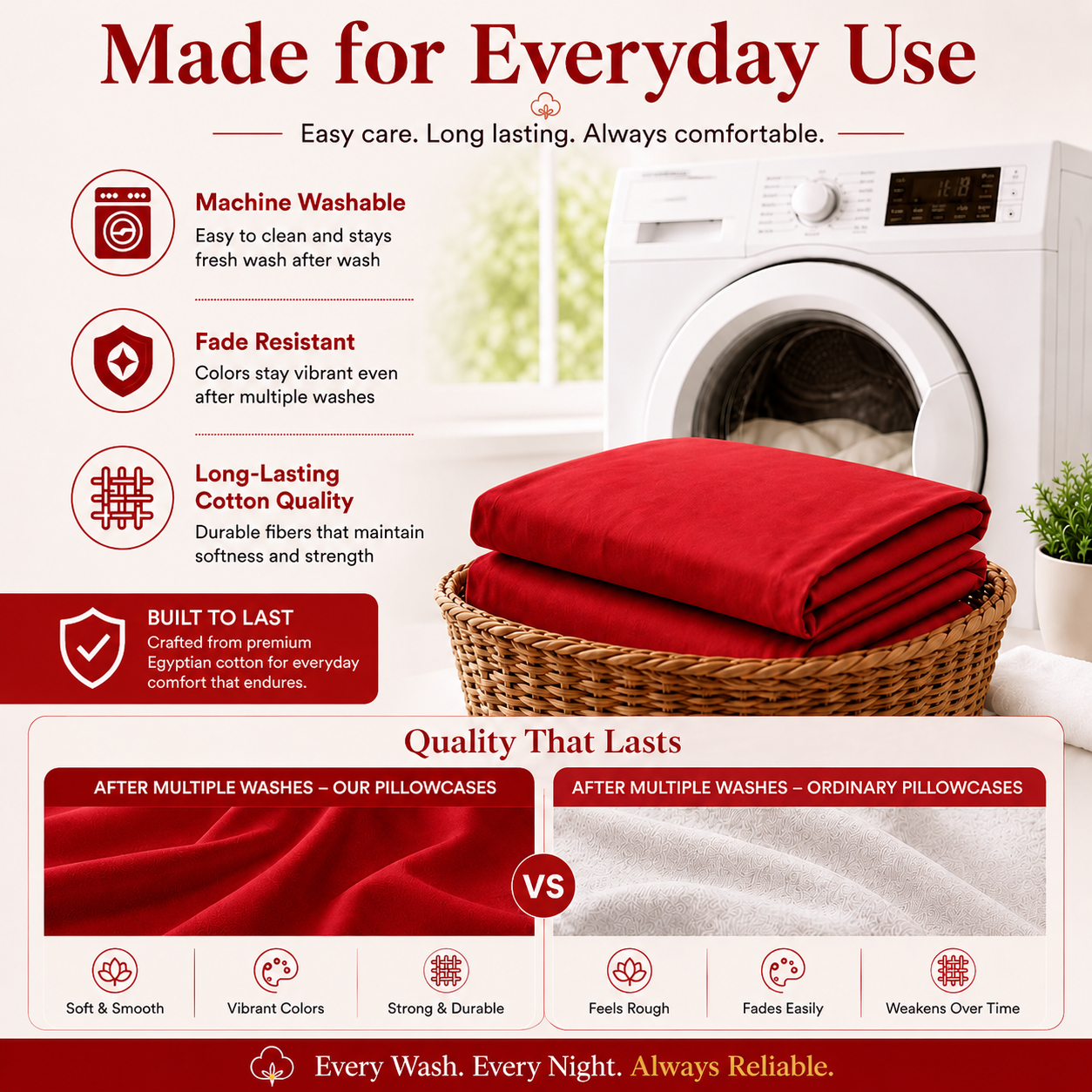 200 Thread Count Egyptian Cotton Pillowcases Pair – Hotel Quality Bedding | Night Zone