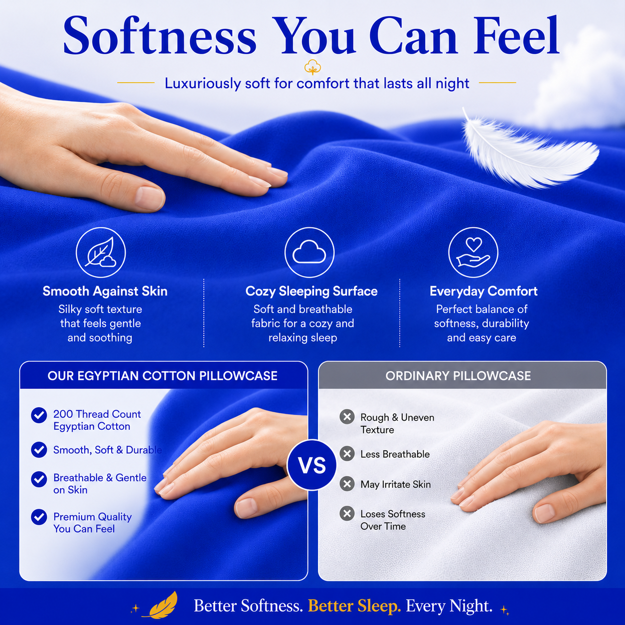 200 Thread Count Egyptian Cotton Pillowcases Pair – Hotel Quality Bedding | Night Zone