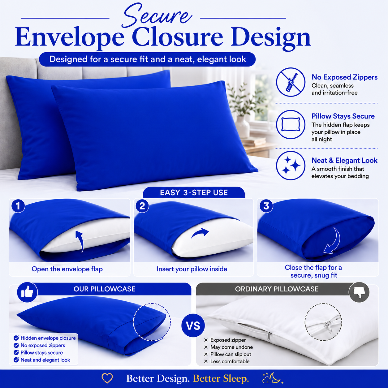 200 Thread Count Egyptian Cotton Pillowcases Pair – Hotel Quality Bedding | Night Zone