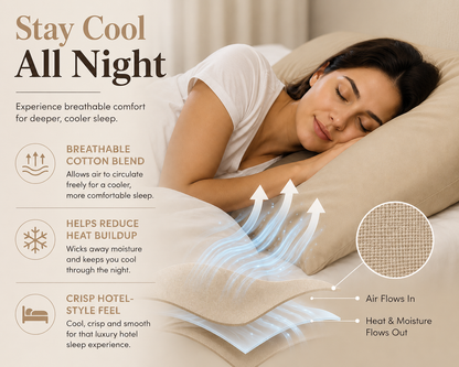 180 Thread Count Percale Pillow Cases Pair – Luxury Easy Care Bedding | Night Zone