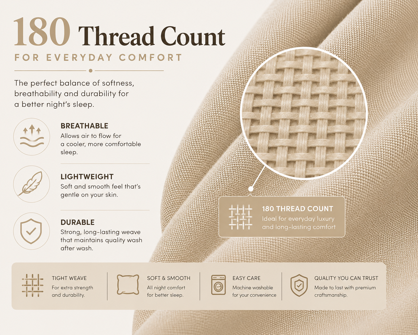 180 Thread Count Percale Pillow Cases Pair – Luxury Easy Care Bedding | Night Zone