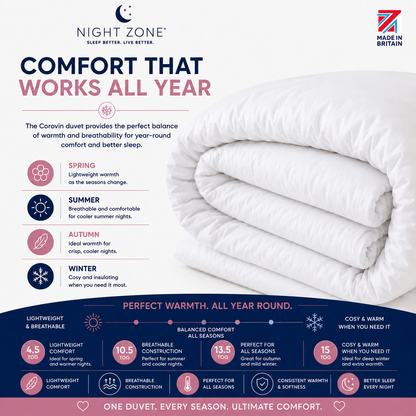Hypoallergenic Duvet – Lightweight Warm Polyester Bedding | Night Zone